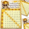 Tabliczka mnożenia drewniana – prezent na pasowanie