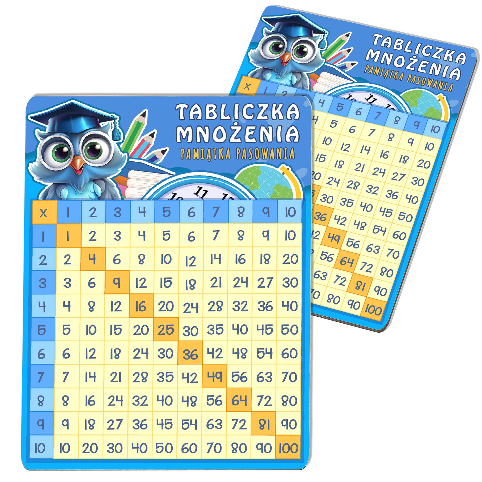 Zestaw na pasowanie tabliczka mnożenia