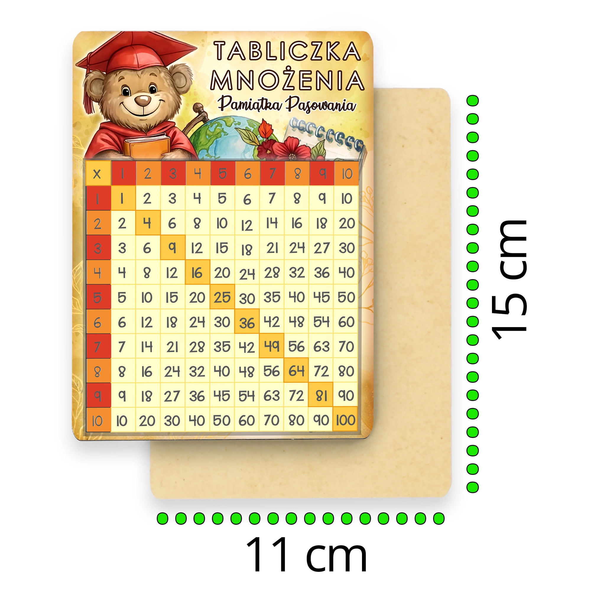 Tabliczka mnożenia ślubowanie klas pierwszych