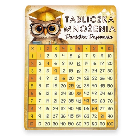 Tabliczka mnożenia drewniana – prezent na pasowanie