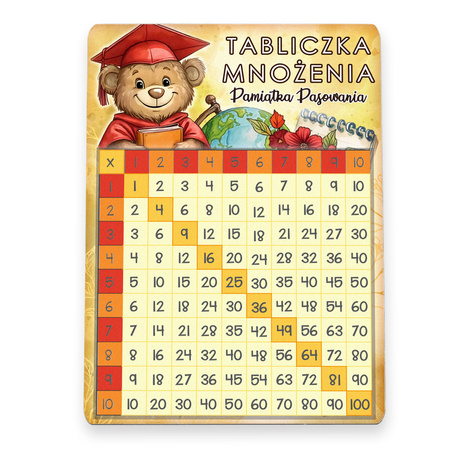 Drewniana tabliczka mnożenia - pasowanie
