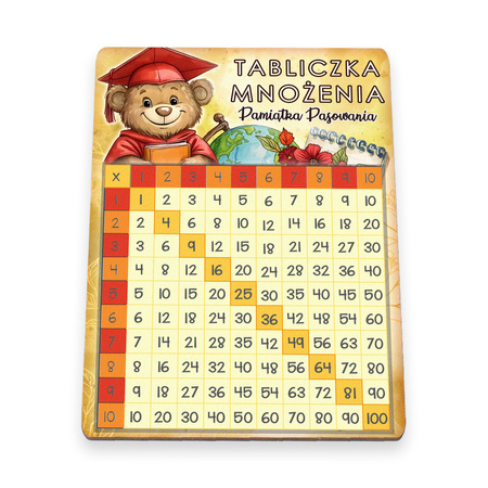Drewniana tabliczka mnożenia - pasowanie