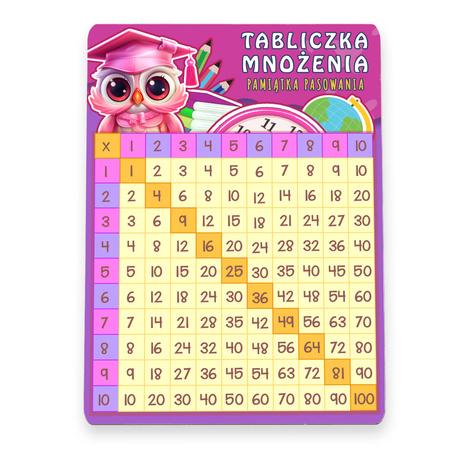 Drewniana tabliczka mnożenia - pasowanie na uczennice
