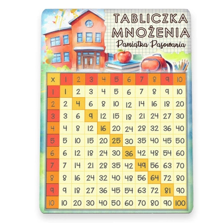 Drewniana tabliczka mnożenia – prezent na rozpoczęcie roku