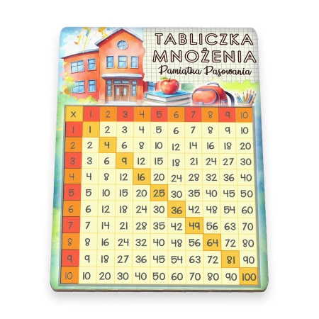 Drewniana tabliczka mnożenia – prezent na rozpoczęcie roku