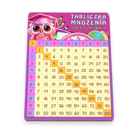 Drewniana tabliczka mnożenia - pasowanie na uczennice